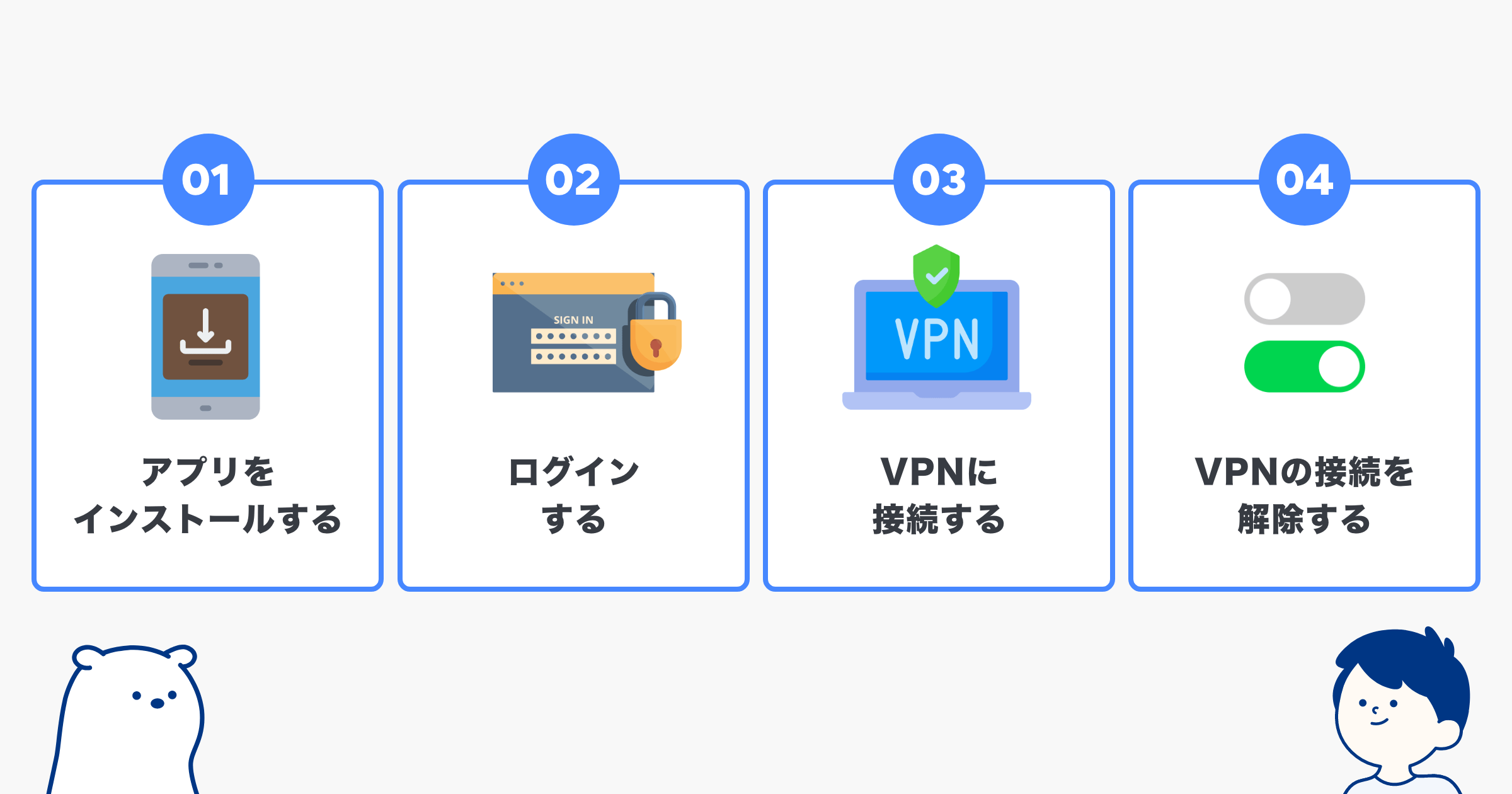 NordVPN（ノードVPN）の使い方【iPhone/Android/iPad向け】