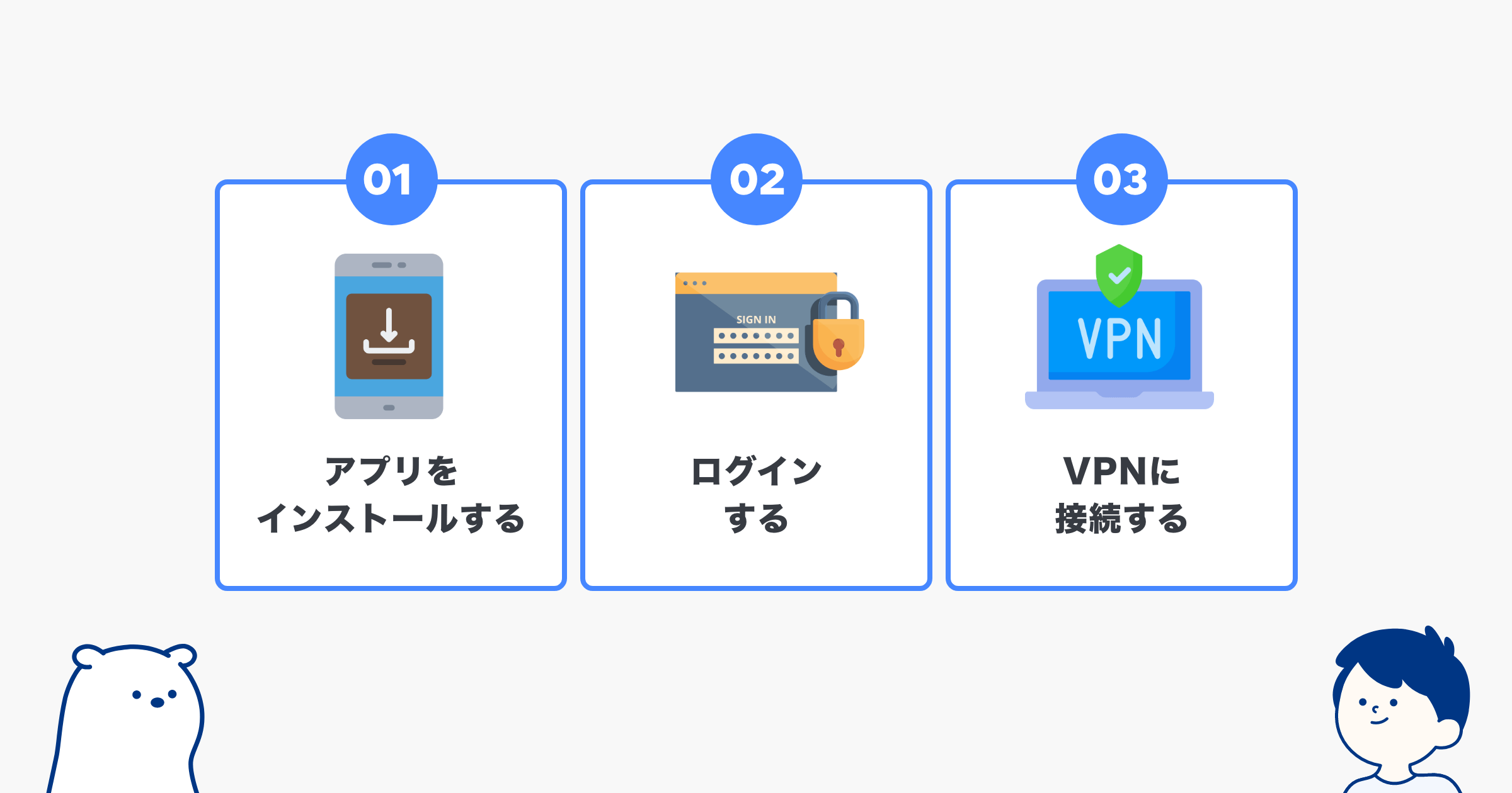 NordVPN（ノードVPN）の使い方【Linux向け】